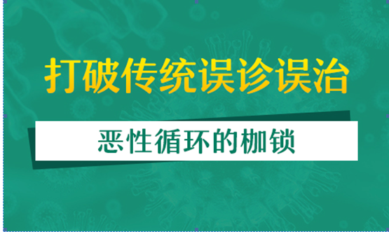 背部得了白癜风该如何治疗”