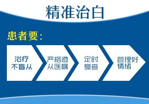 腿部外伤引起的白癜风如何快速治好”