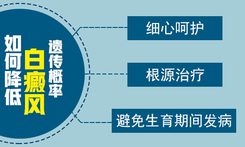 女性患的白癜风该注意怎么治疗”