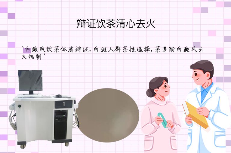 辩证饮茶清心去火”