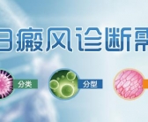 脸上出现白斑如何治复发率低”