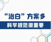 用黑色素移植治白癜风好吗”