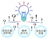 白癜风种植黑色素成活率多少”